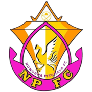 Nong Bua Pitchaya FC